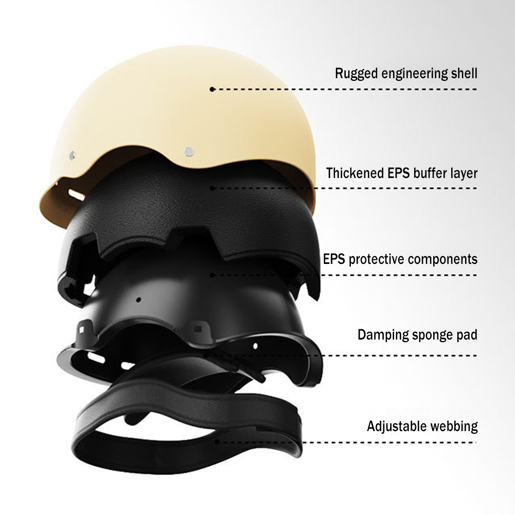 Radfahren Helm Fahrrad Outdoor – Commute Cycling Helmet Bewertung und Preis