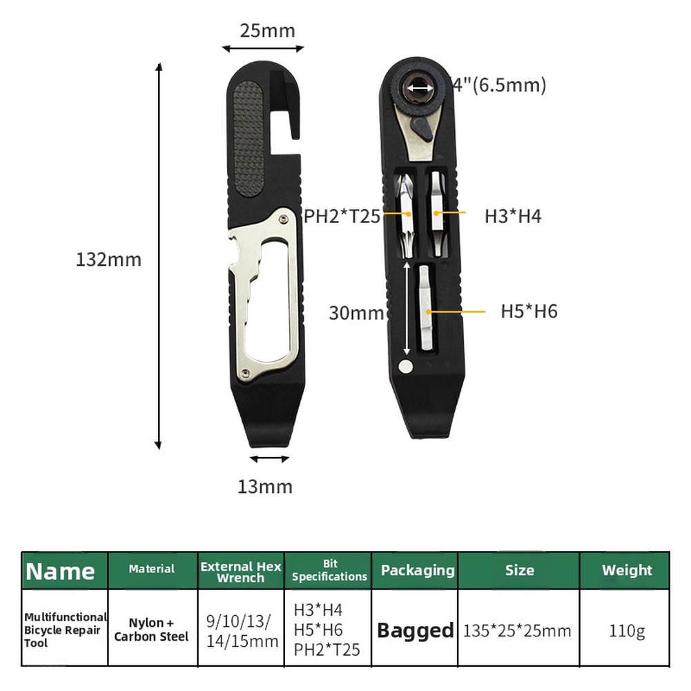 Fahrrad-Werkzeugset aus Kohlen – Cycling Commuting Bewertung und Preis
