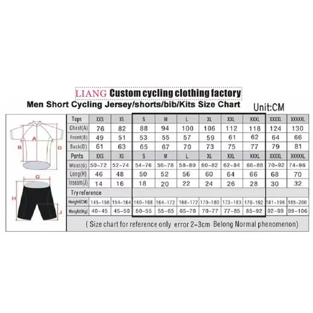 Jayco Alula Radsport-Trikot 20 – Cycling Commuter Clothing Bewertung und Preis
